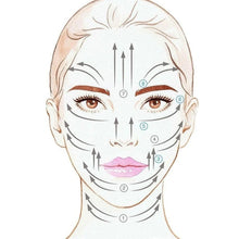 Load image into Gallery viewer, SAEEYCUE Terahertz Stone Gua Sha Scraping Tools Facial Beauty Tools