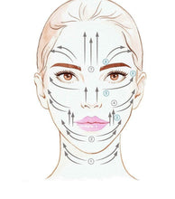 Load image into Gallery viewer, SAEEYCUE Terahertz Stone Gua Sha Massager Scraping Tools Facial Energy Beauty Tools